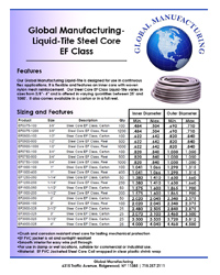 Liquid Tite Steel Core EF Class